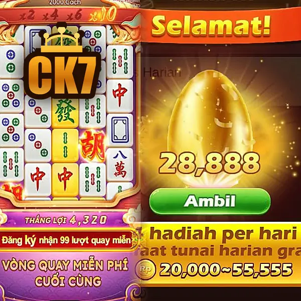 ck7 Tangkapan Layar - Resmi